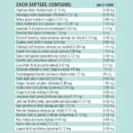 LB17 Live Probiotic Capsules