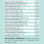 LB17 Live Probiotic Capsules